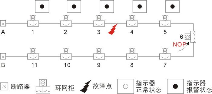 DS-JD接地短路故障指示器的工作原理圖及接線